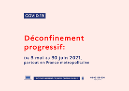 COVID – 19 — Informations